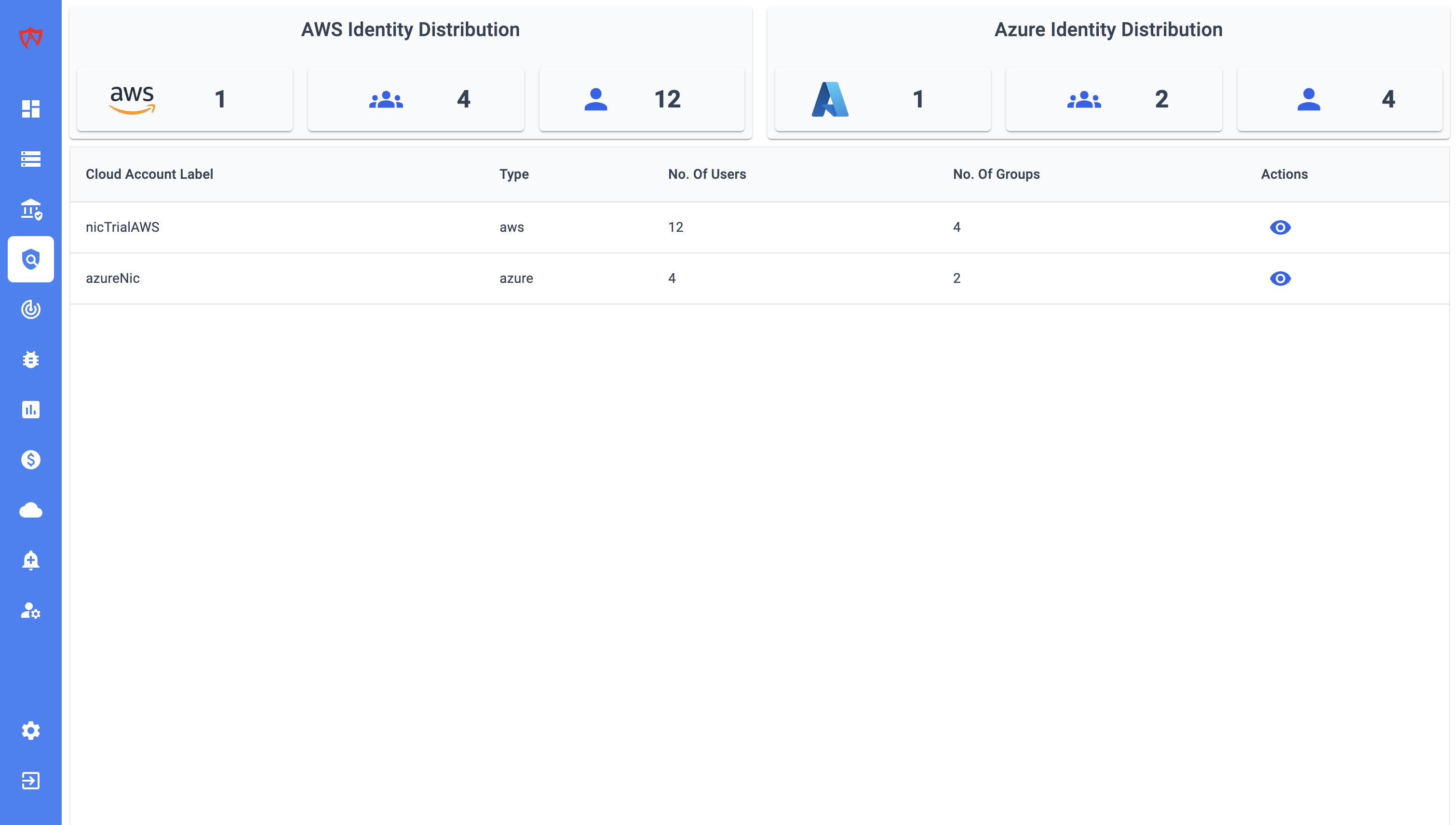 Ancile AI | Data Security Platform